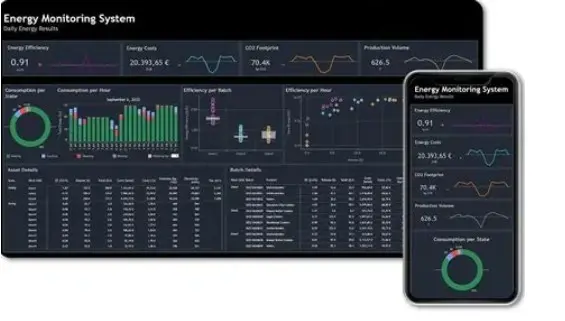 Software de manejo energético para edificios